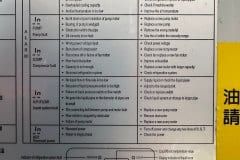 Opis wyświetlacza i lampek sygnalizacyjnych chłodziarki oleju Habor na obudowie